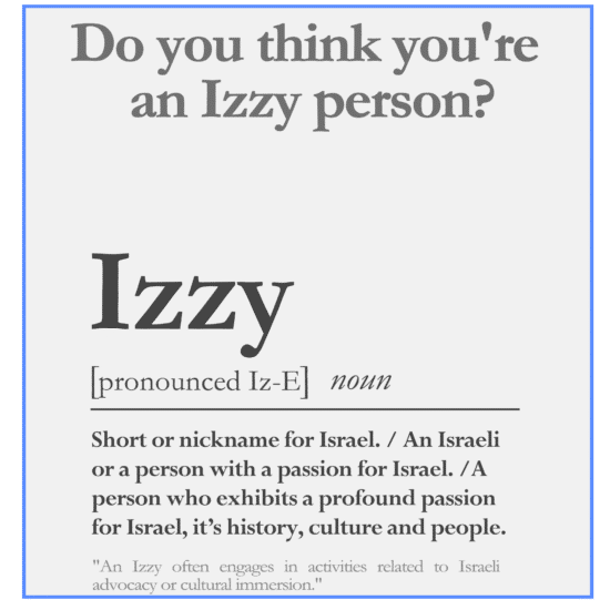 Izzy Definition Dictionary for HOME CUADRO 3